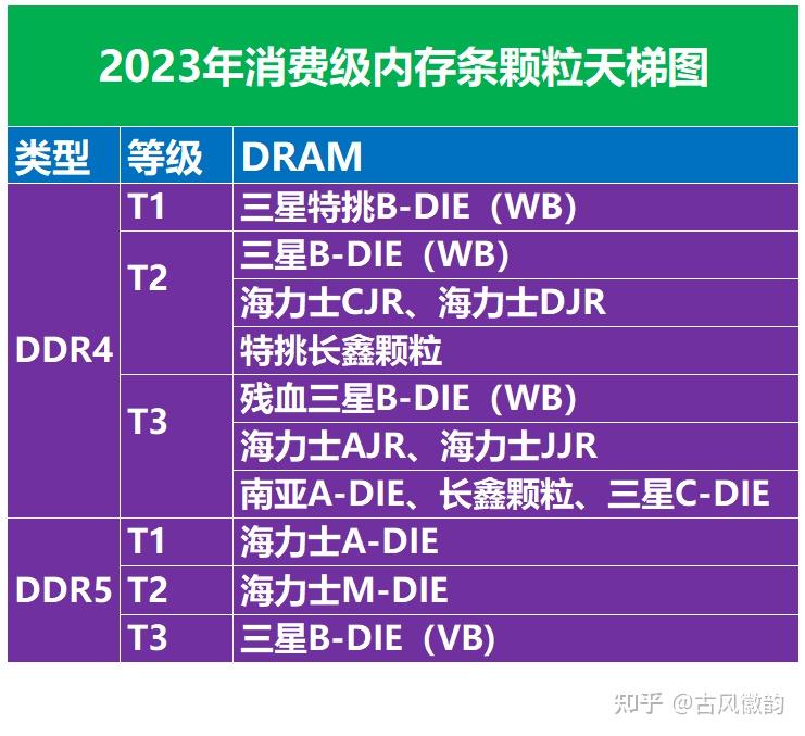 社会主义核心价值观24个字是哪些 百度知道