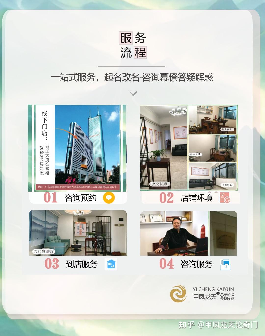 深圳算命揭秘：算命先生是如何让算命人追着掏钱(天堂地狱推拉法）！ - 知乎