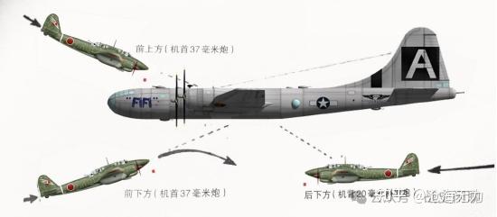 b29轰炸机机枪分布图图片