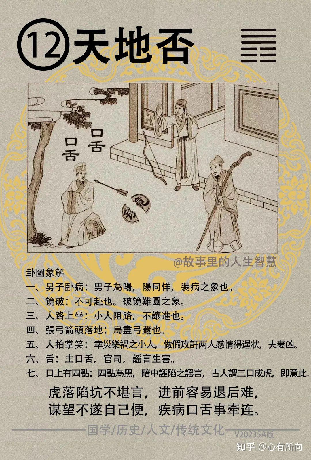 《易经》第十二卦‘天地否’ - 知乎