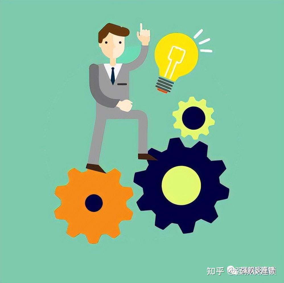 这五招测试你的连锁特许招商可行性 - 知乎
