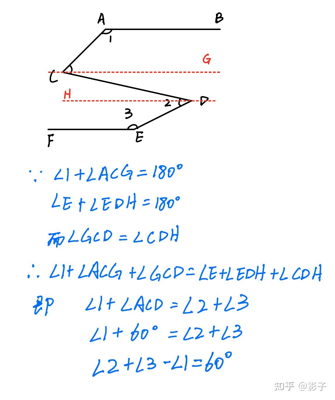 平行线的基本模型
