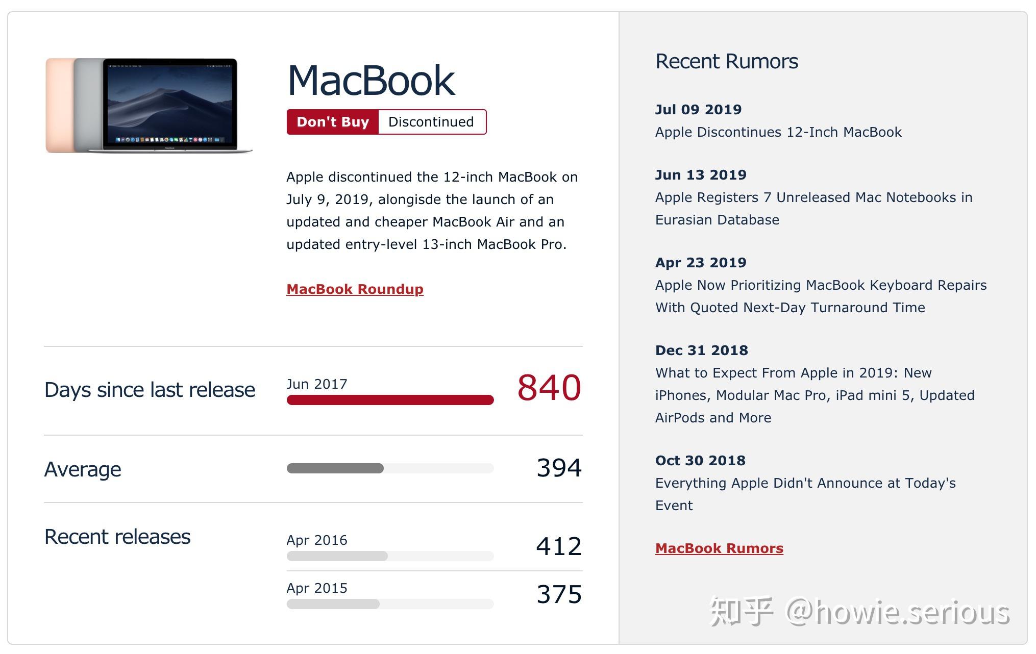 Macbook Pro mac Macbook Pro Mac