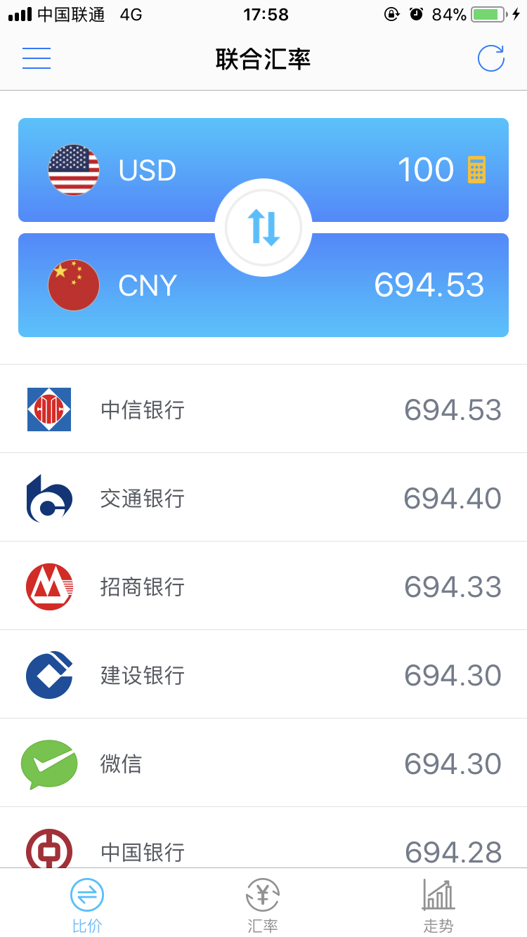 最全实时汇率查询比价神器：联合汇率- 知乎