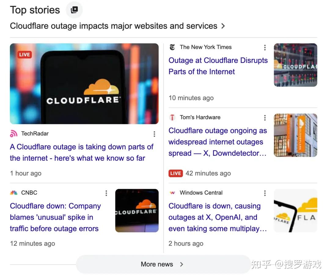Cloudflare全球断网3时10分，要赔多少钱？ - 知乎