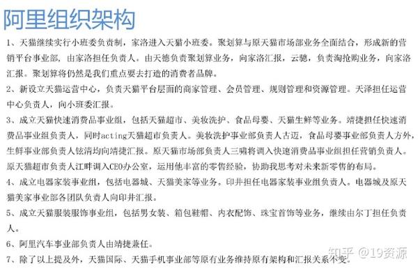 网店运营推广实训过程(网店运营实训报告实训内容及过程)