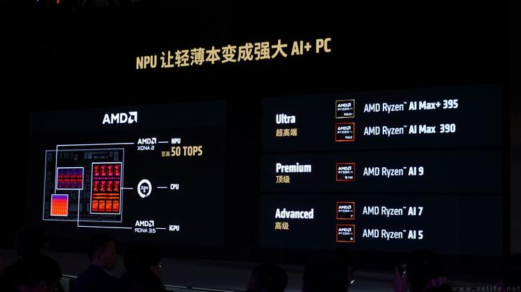 从性能反超到生态领先，AMD的AI战略正在加速 - 知乎