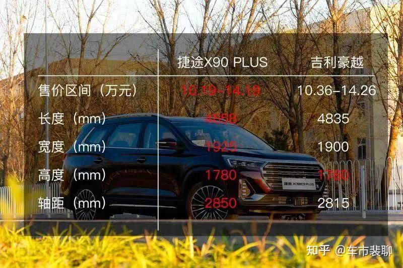 丈母娘满意妻儿喜欢欢乐大家庭座驾捷途x90plus舒适又划算