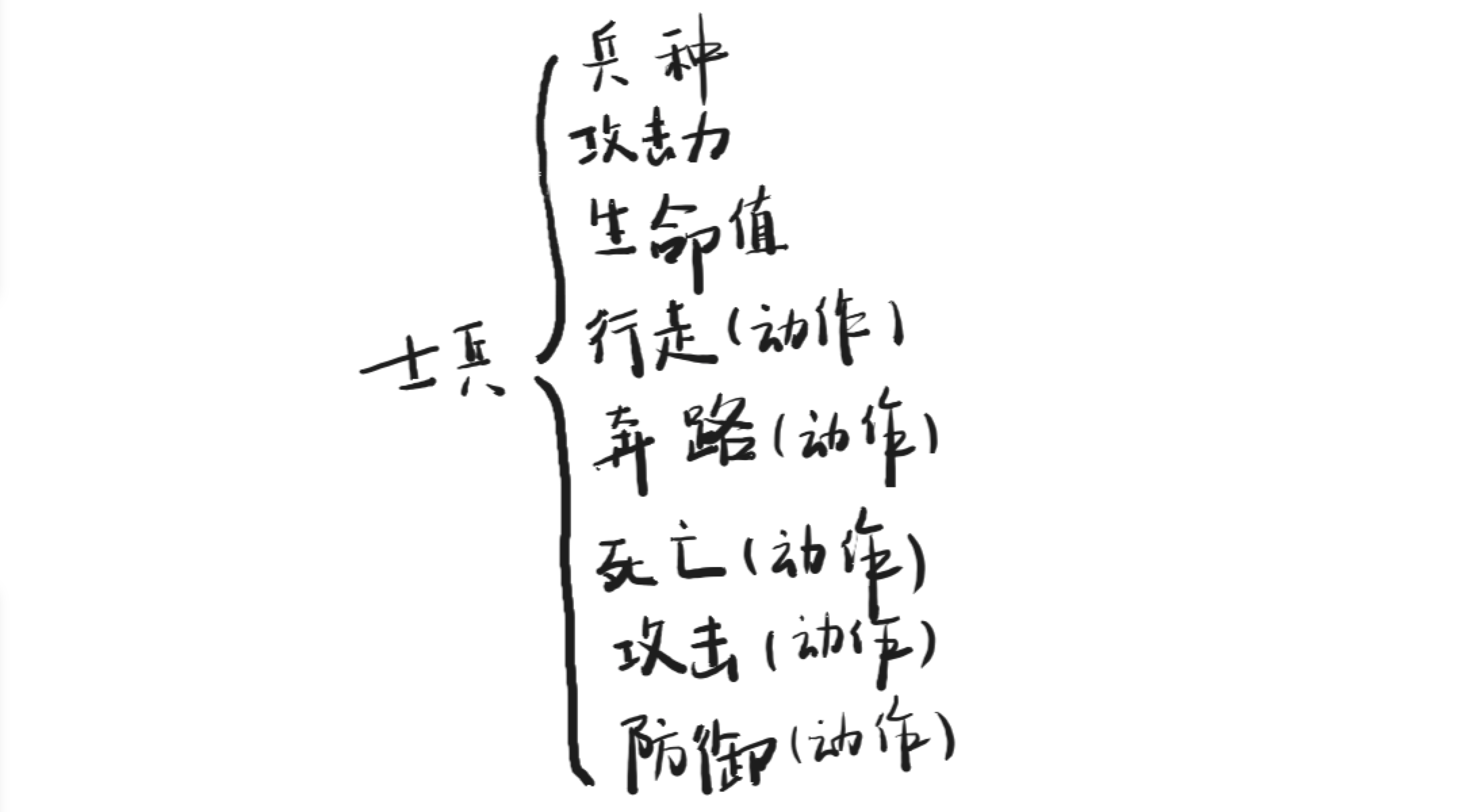 【转】JS 的 new 到底是干什么的? 【转】JS 的 new 到底是干什么的?