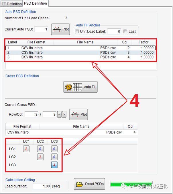 ansys-ncode