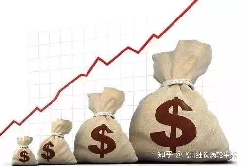 外汇交易中赚的是谁的钱?亏钱又给了谁?这些你清楚吗? - 知乎