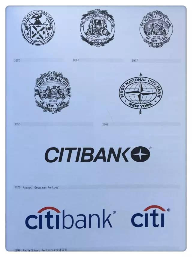 乾貨從這16家世界知名品牌的logo演變史看2020年logo設計趨勢