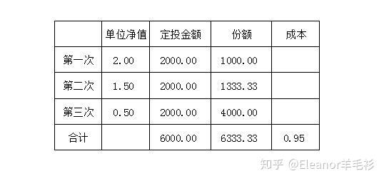 彩票平台- 彩票网站- 彩票APP下载 【官网推荐】同济科技： 关于全资孙公司参与设立基金管理公司暨对外投资的公告