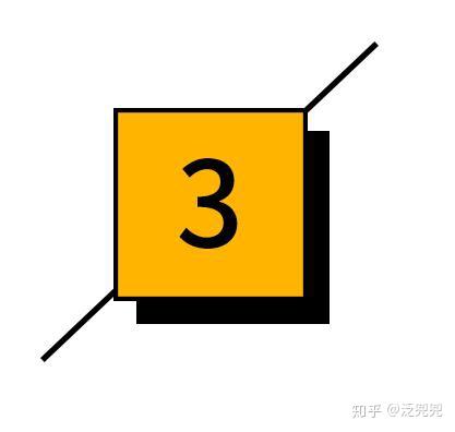 v2-a94dd3416b0f3613002a31508fe447b2_b.jpg