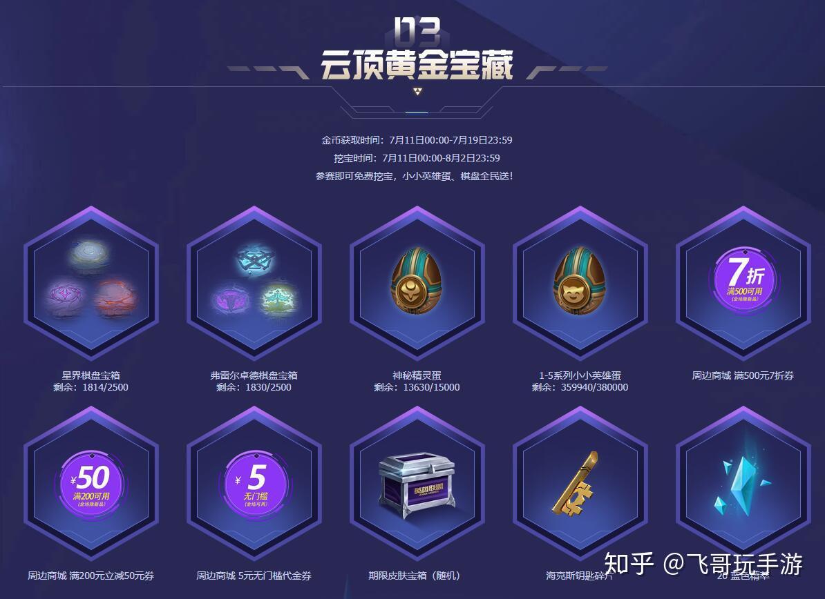 云顶之弈也有全球总决赛?总奖金突破1000000元,你也有机会 - 知乎