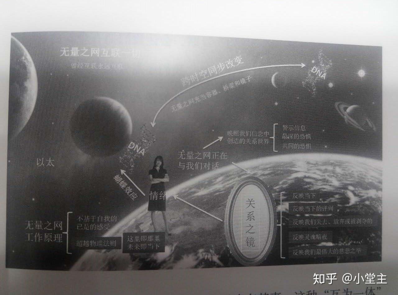 获奖:与《秘密》同获提升人类心灵价值与社会福祉的"诺提勒斯书奖"