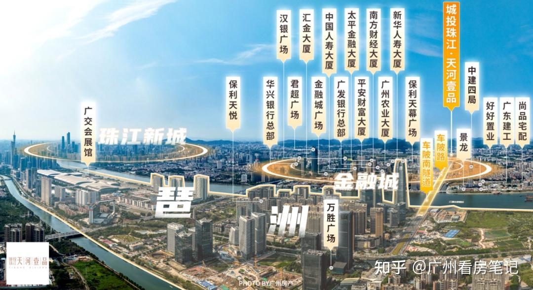天河城投珠江天河壹品利弊分析，小高层环境好，配套全，性价比高！ - 知乎