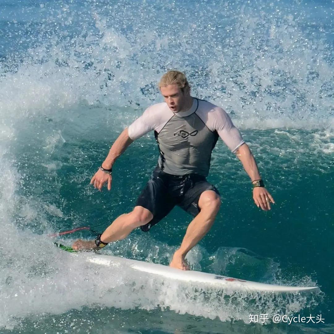 "雷神"克里斯平时是如何训练的?