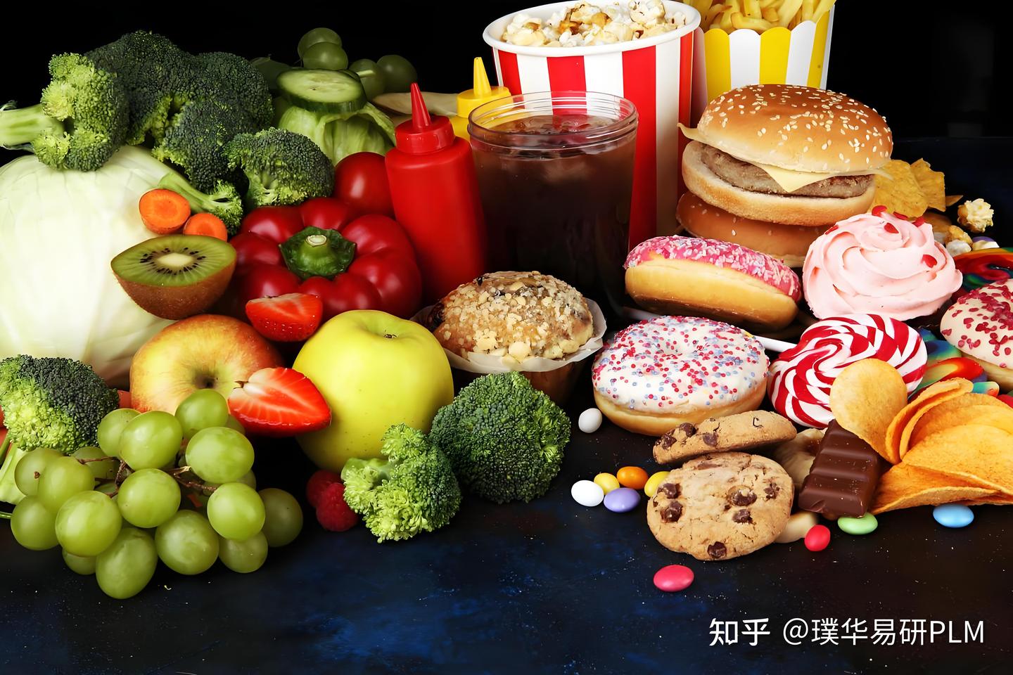 食品饮料plm 是什么？一文读懂食品饮料plm 的功能、作用、价值 知乎 