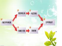v2-a963cb01b7288225815069ce551d9500_180x120.jpg?source=3af55fa1