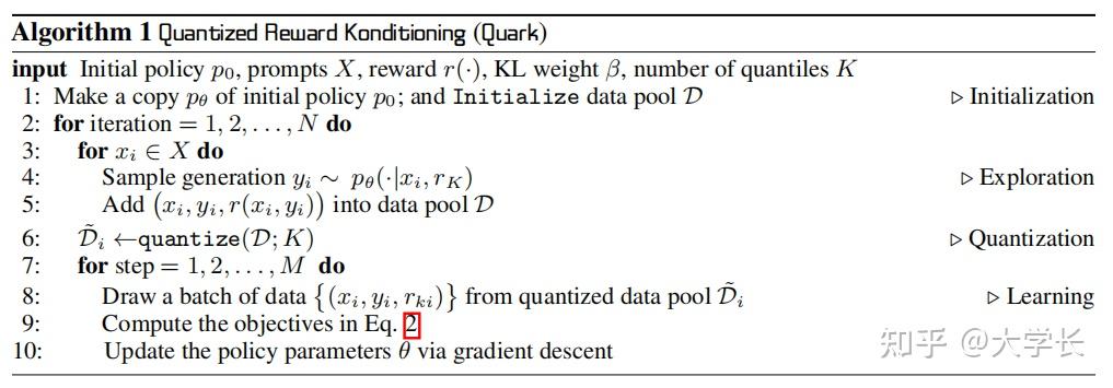 论文阅读 ｜ Quark:Controllable Text Generation with Reinforced [Un]learning - 知乎