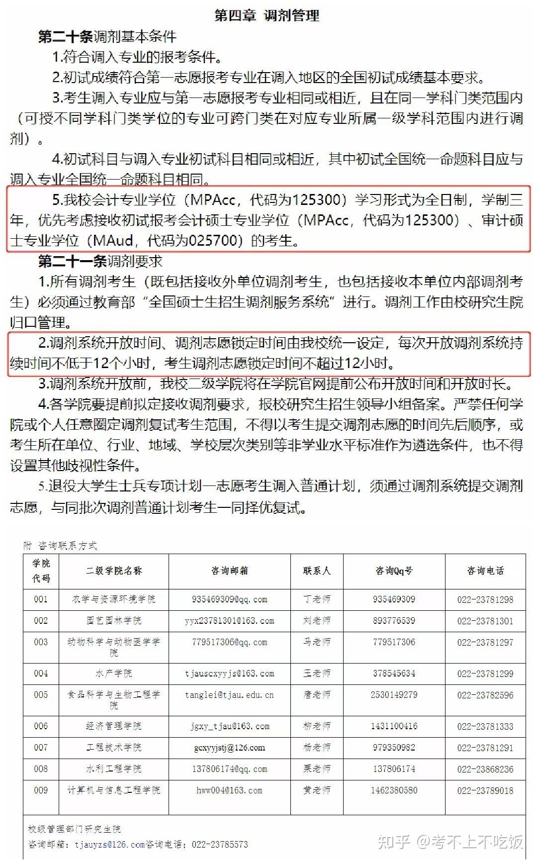 四川師範贛南師範南京航空航天大學天津農學院22碩士複試分數線調劑