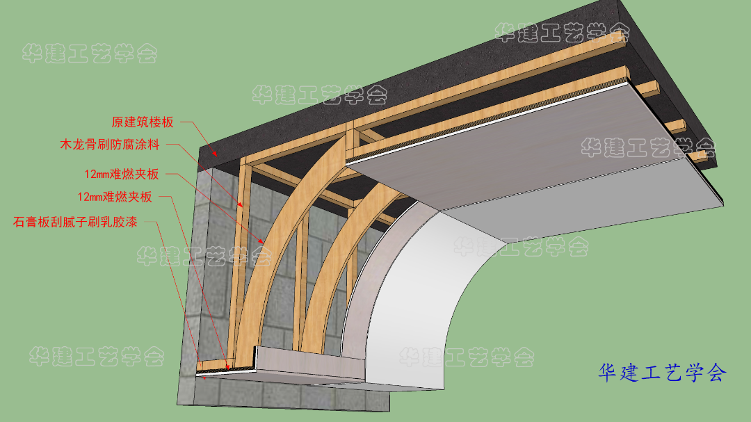 弧形吊顶通用施工图hjsj-2022