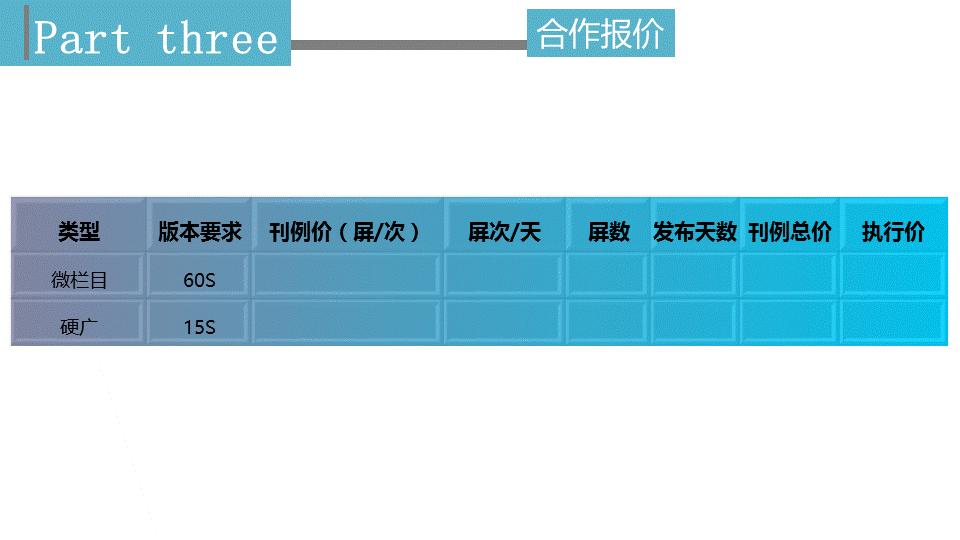 如何处理表格,才能让PPT看起来更美观? - 知乎