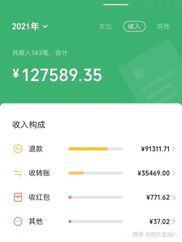 自学剪辑到什么程度可以出去找工作？视频剪辑副业真的能赚到钱吗？