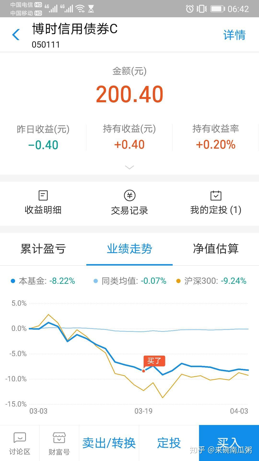 炒基小白成长记持续更新