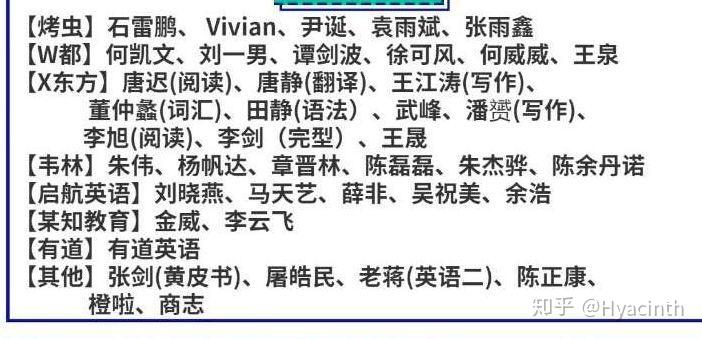 考研英语资料网课推荐