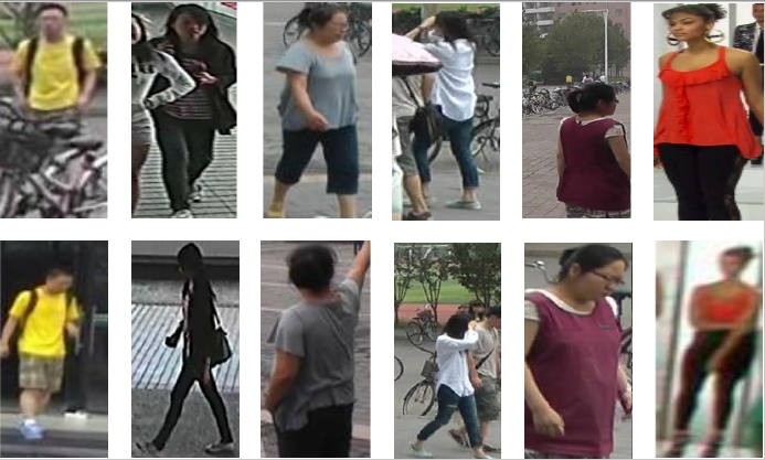 基于深度学习的行人重识别研究综述 - 知乎