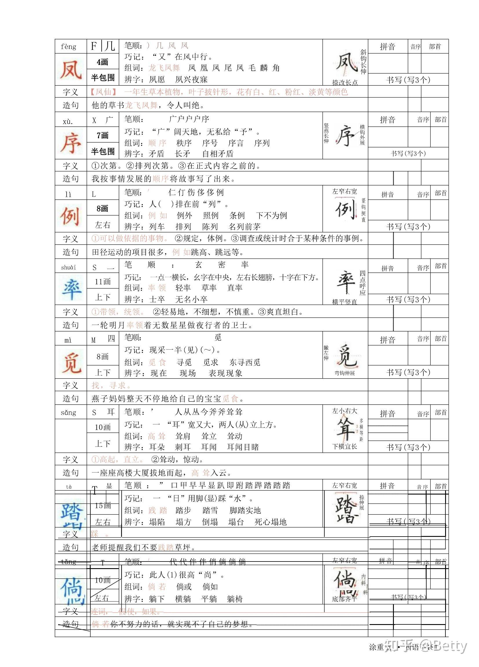 四年级语文下册字词预习册,96页PDF丨电子版可下载 - 知乎