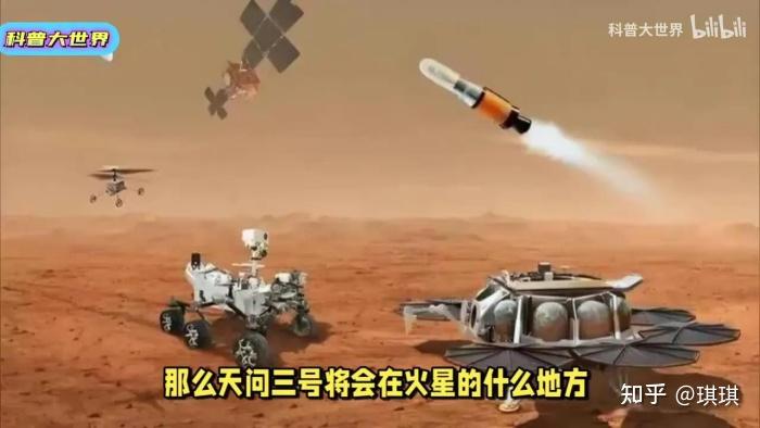 天问三号火星采样地点确定:已选在北半球两大平原!三年后实施 - 知乎