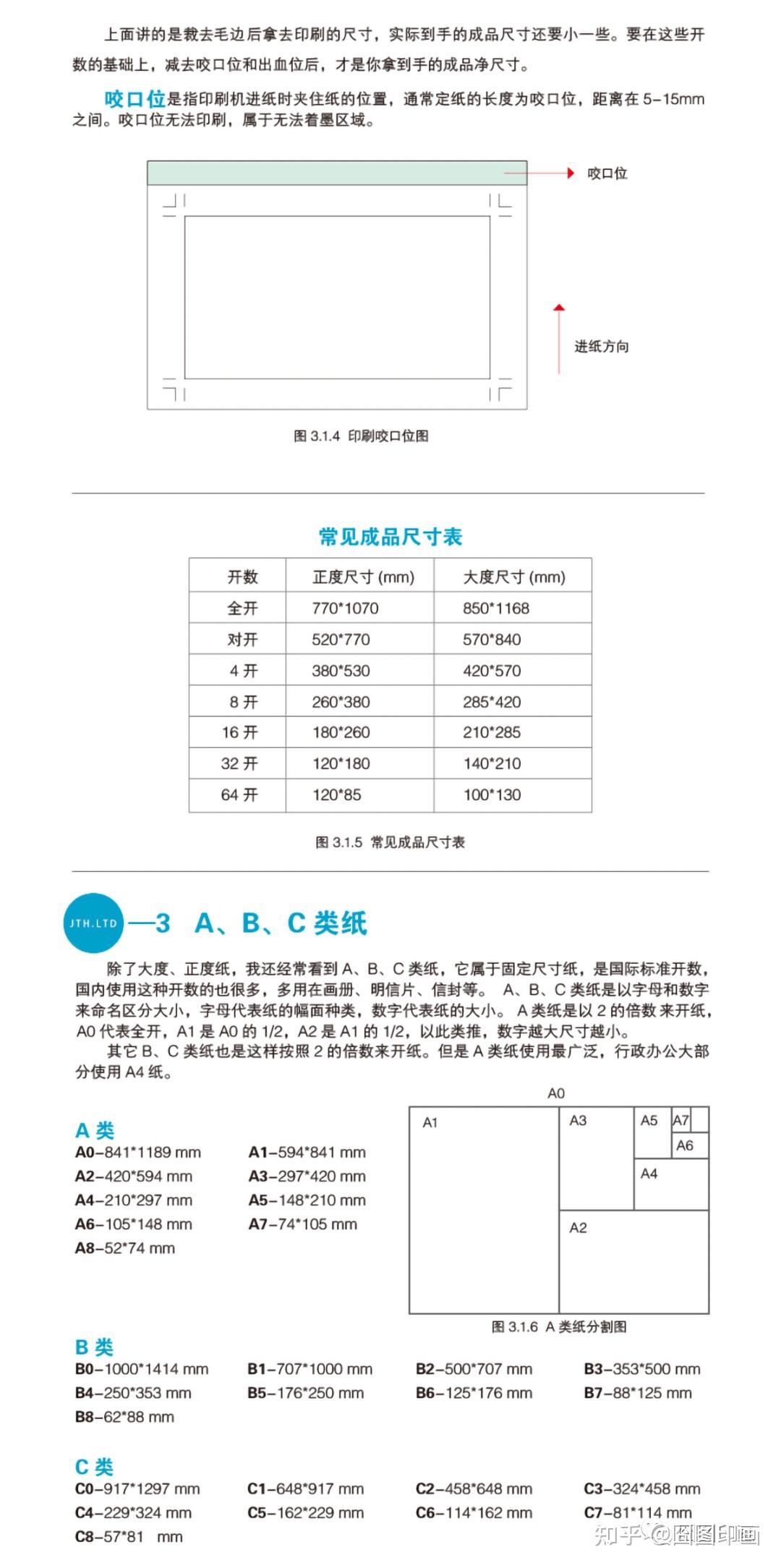 纸张的大小、开数是怎么计算的?常用纸张开数及尺寸 - 知乎