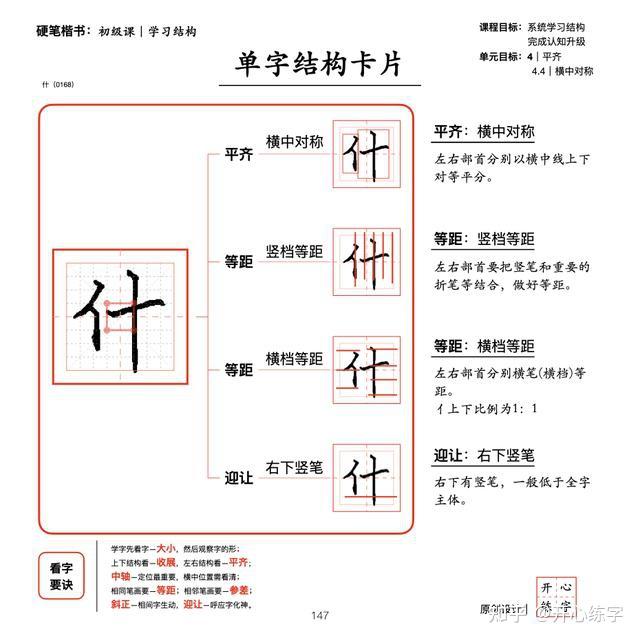 楷書中,中軸定位是非常重要的,對於獨體字和上下結構的字,中軸是重要