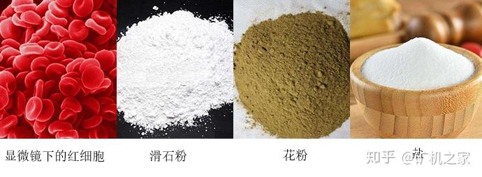 计量单位目有粒径有多小，如何与毫米、微米换算？ - 知乎