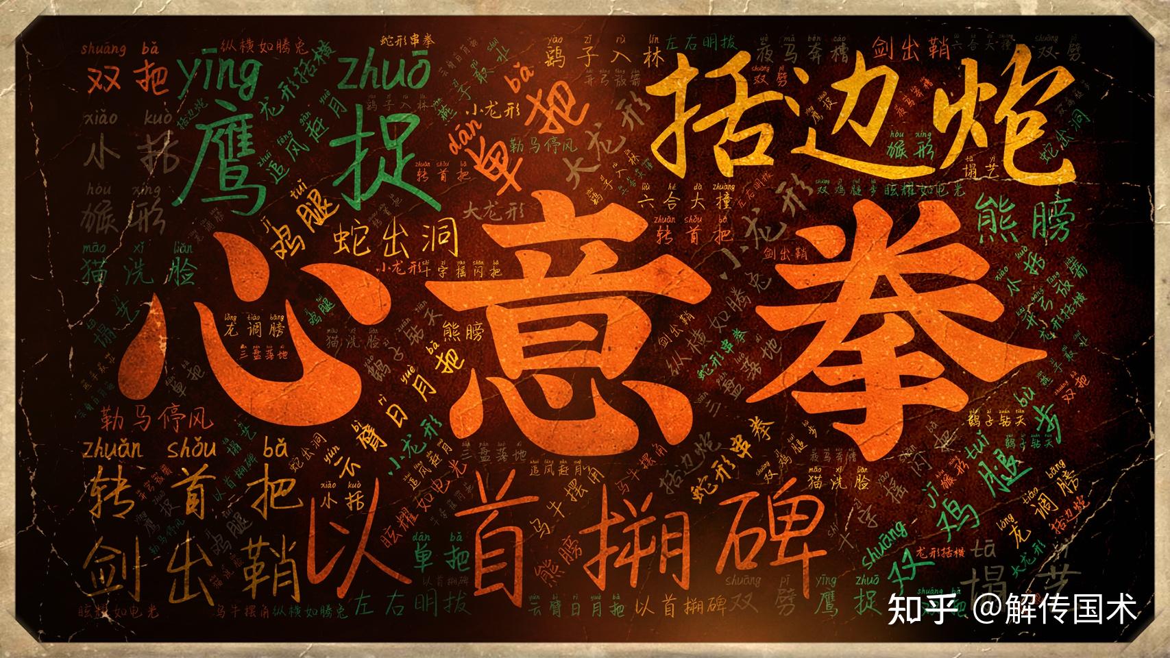 心意拳图片效果 心意六合拳 十大形 解传国术 猫洗脸 左右明拨免费