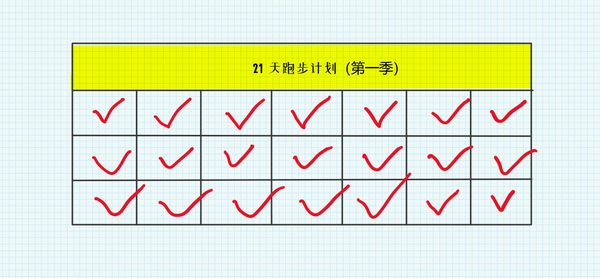 备课笔记模板