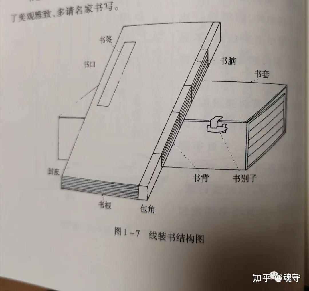 关于古籍书的知识点 - 知乎
