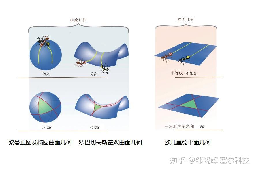 开尔文几何体图片