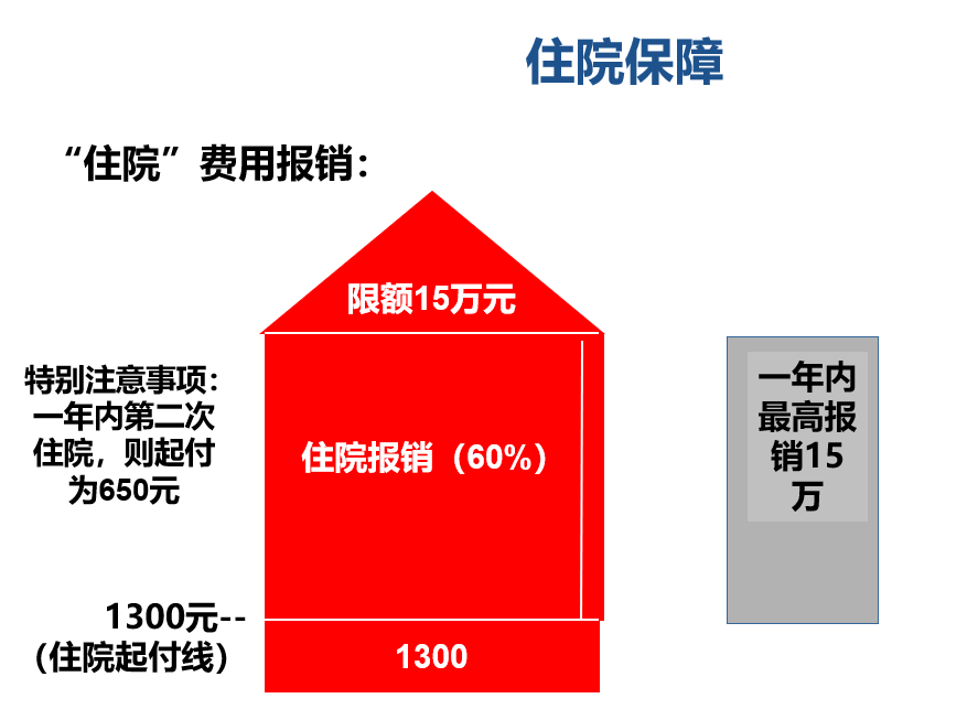 怎么收购保险经纪公司 v2-a9cc2ee55877f0acfa01800dbb6d1aa6_r.jpg