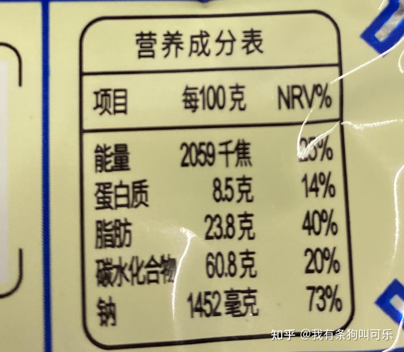 如何看懂营养成分表 - 知乎
