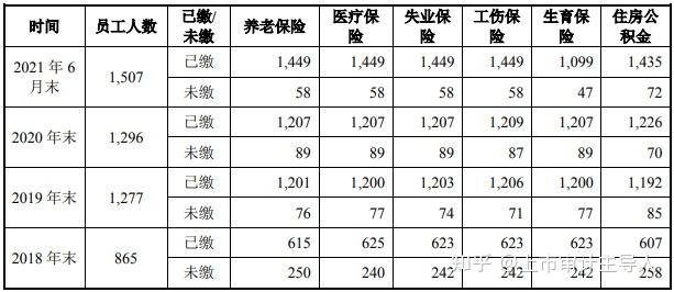 券商投资基金缴纳比例的简单

先容
《投资券商股的基金》