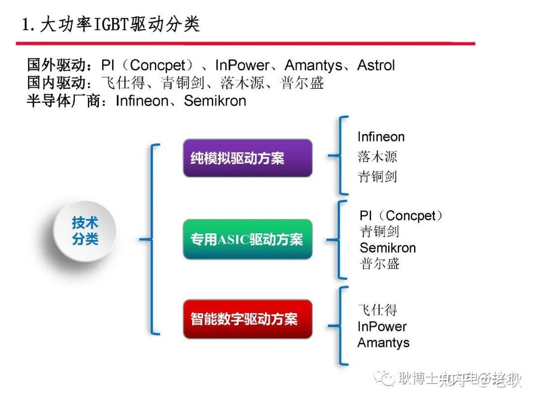Φφ是什么意思 百度知道