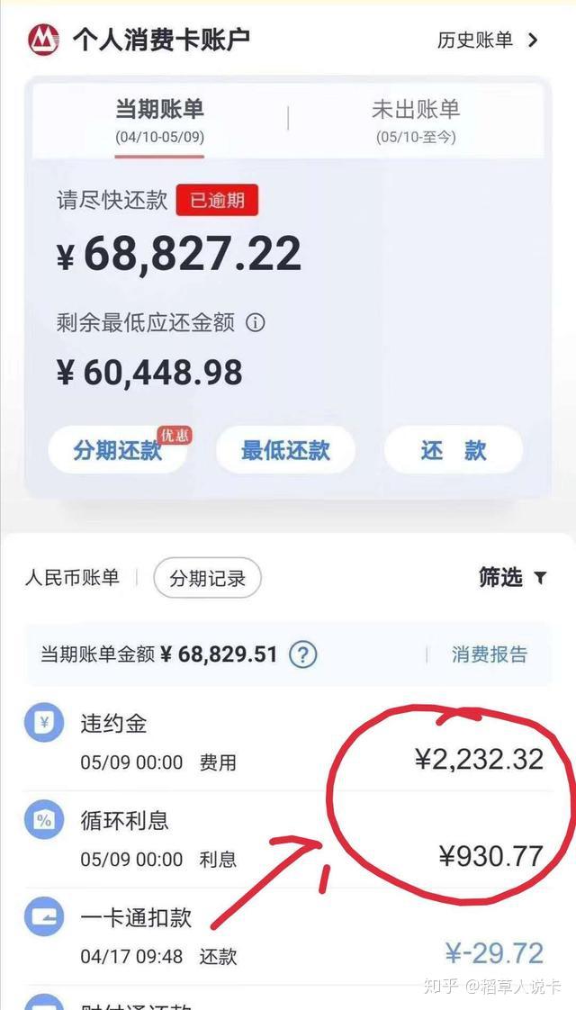 信用卡网贷逾期20多万应该怎么办