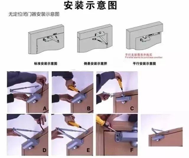 闭门器合页安装方法图片