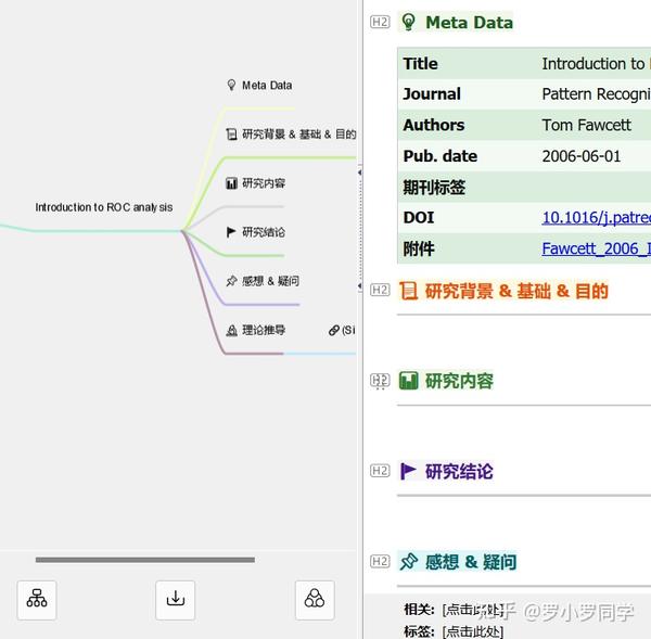 Zotero better notes 