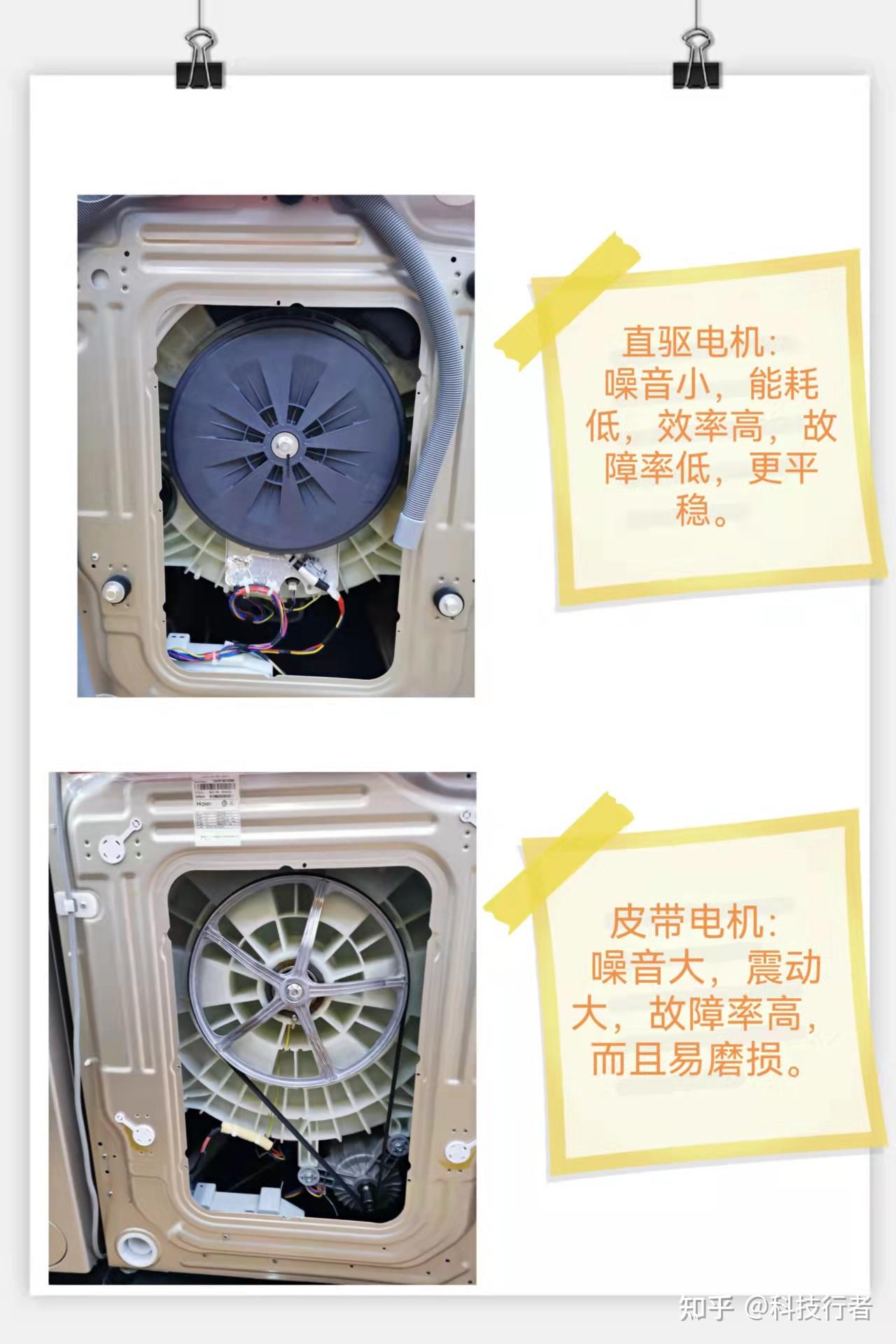 洗衣机的电机(bldc和fpa斐雪派克直驱电机):海尔的中高端产品采用斐雪