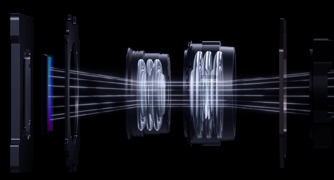 第一处反常规的设计在于将第一个透镜l1放到三棱镜上方,光射进来不是